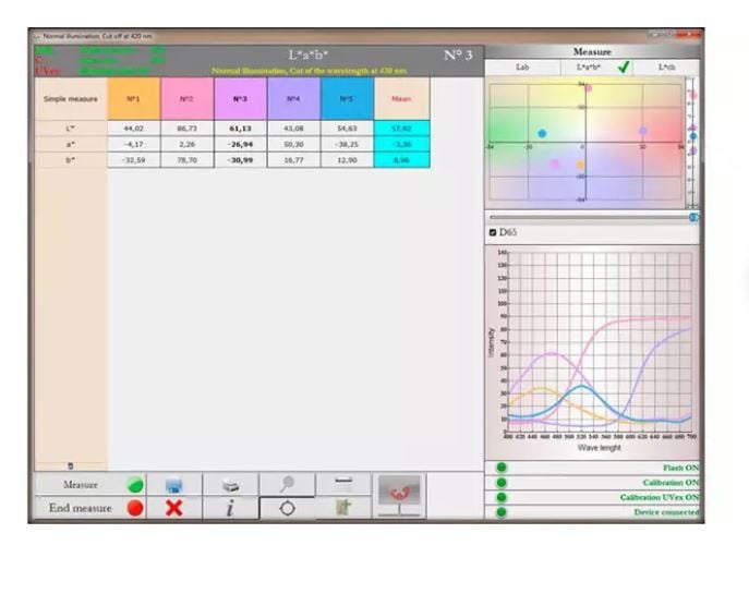 Konica Minolta PaperManager Model Renk Veri Yazılımı