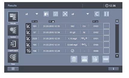 Merck Spectroquant® Prove 300 Model UV/VIS Spektrofotometre