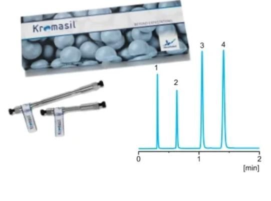 Kromasil 60-5 HILIC-D HPLC Kolonu