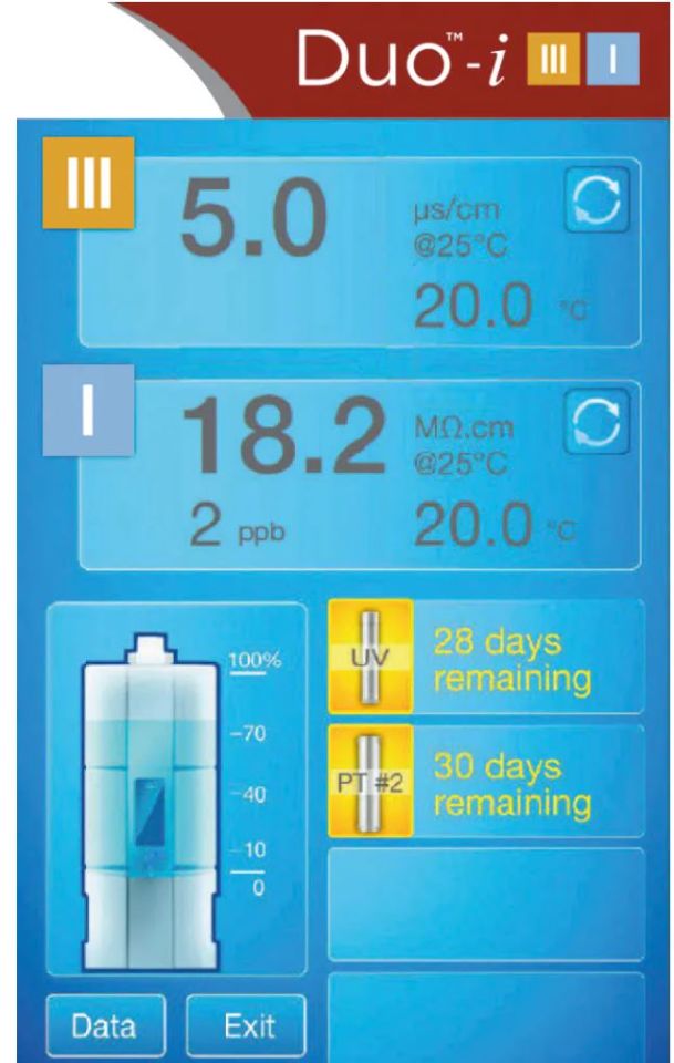 Avidity Science Duo-i-III.I Model Ters Osmoz ve Ultra Saf Su Saflaştırma Sistemi, Tip 1 & 3
