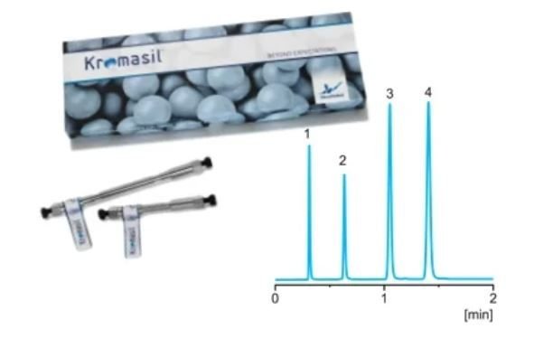 Kromasil Eternity-2.5-PhenylHexyl HPLC Kolonu