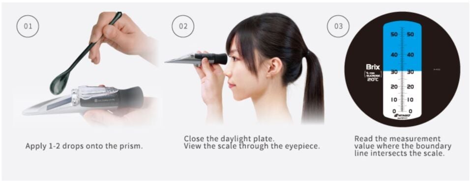 Atago Master Serisi Dürbün Tipi El Refraktometresi