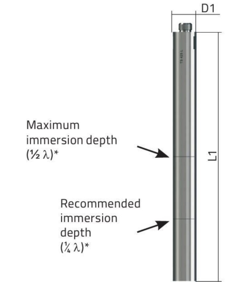 Bandelin Sonorex Digipuls TS 113 V Model Prop Uzatması