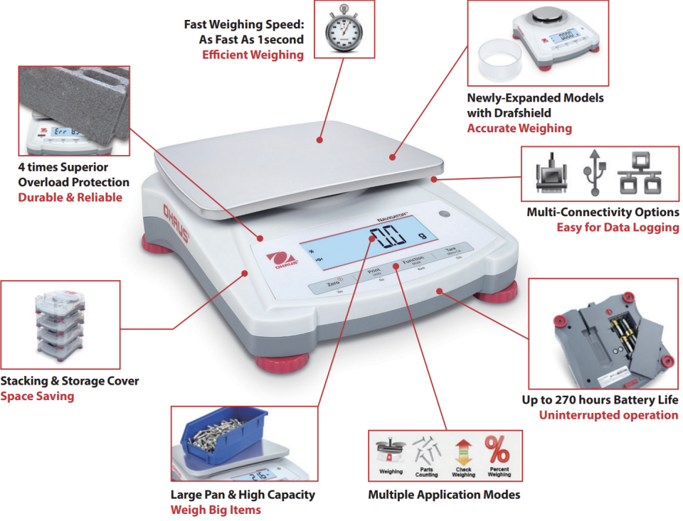 Ohaus NV622 Model Portatif Hassas Terazi | 620 g Kapasite | 0,01 g Hassasiyet | Laboratuvar ve Kalite Kontrol Tartımları İçin İdeal Çözüm
