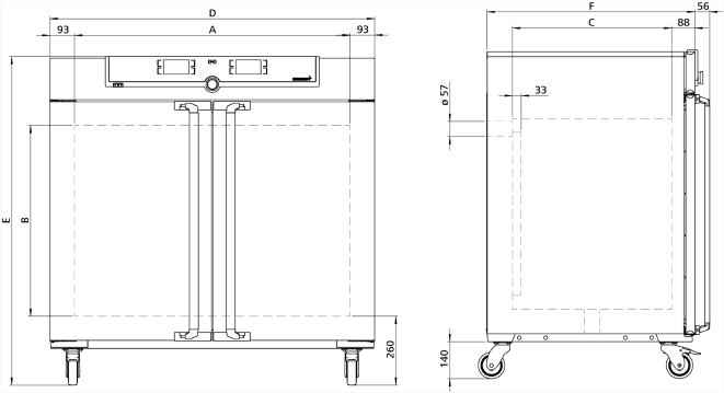 Memmert UF450Plus Model Fanlı Etüv, 449 Litre, Ortam Sıcaklığı+10 - 300°C | Zorlamalı Hava Sirkülasyonlu Laboratuvar Etüvü